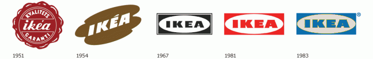 История бренда IKEA